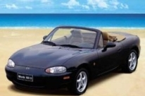 opony do Mazda MX-5 Cabrio II