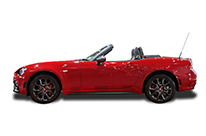 opony do Fiat 124 Spider Roadster I