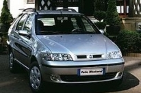 opony do Fiat Palio Weekend I