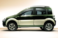 opony do Fiat Panda Cross II