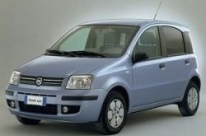 opony do Fiat Panda Hatchback II