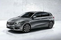 opony do Fiat Tipo Hatchback II