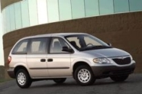 opony do Chrysler Grand Voyager Van IV