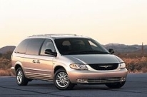 Dobór Opon Do Chrysler Voyager | Pomożemy W Wyborze Opon | Opony.com