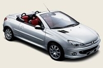 opony do Peugeot 206 CC I