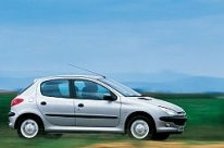 Dobor Opon Do Peugeot 206 Pomozemy W Wyborze Opon Opony Com