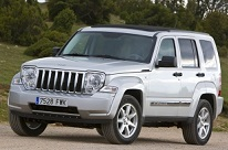 opony do Jeep Cherokee SUV III