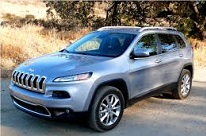 opony do Jeep Cherokee SUV IV