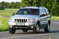 opony do Jeep Grand Cherokee SUV II