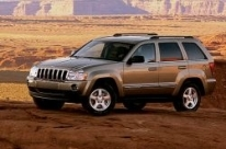 opony do Jeep Grand Cherokee SUV III