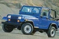 opony do Jeep Wrangler Terenowy I