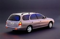 Dobór Opon Do Hyundai Lantra | Pomożemy W Wyborze Opon | Opony.com