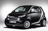 opony do Smart Fortwo Coupe II