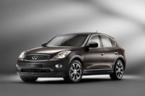 opony do Infiniti EX SUV I