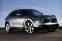 opony do Infiniti FX SUV II