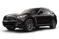 opony do Infiniti QX70 Crossover I