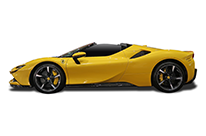 opony do Ferrari SF90 Spider I