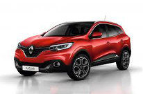 opony do Renault Kadjar Crossover I