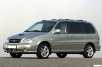 opony do Kia Carnival Van II