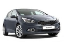 opony do Kia Cee'd Hatchback II