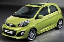 opony do Kia Picanto Hatchback II