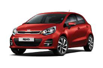 opony do Kia Rio Hatchback III FL