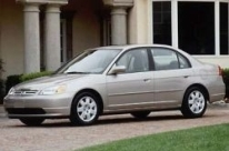 opony do Honda Civic Sedan VII