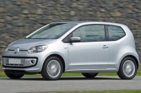 opony do VW up! Hatchback I