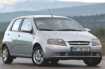 opony do Chevrolet Aveo Hatchback I