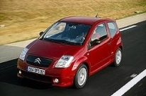 opony do Citroen C2 Hatchback I