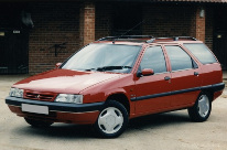 opony do Citroen ZX Kombi I