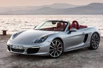 opony do Porsche Boxster Roadster 981