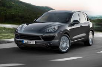 opony do Porsche Cayenne SUV II FL