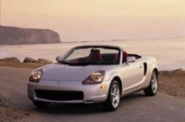 opony do Toyota MR2 Cabrio III