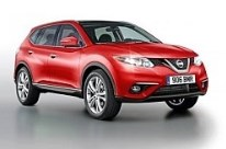 opony do Nissan Qashqai SUV II